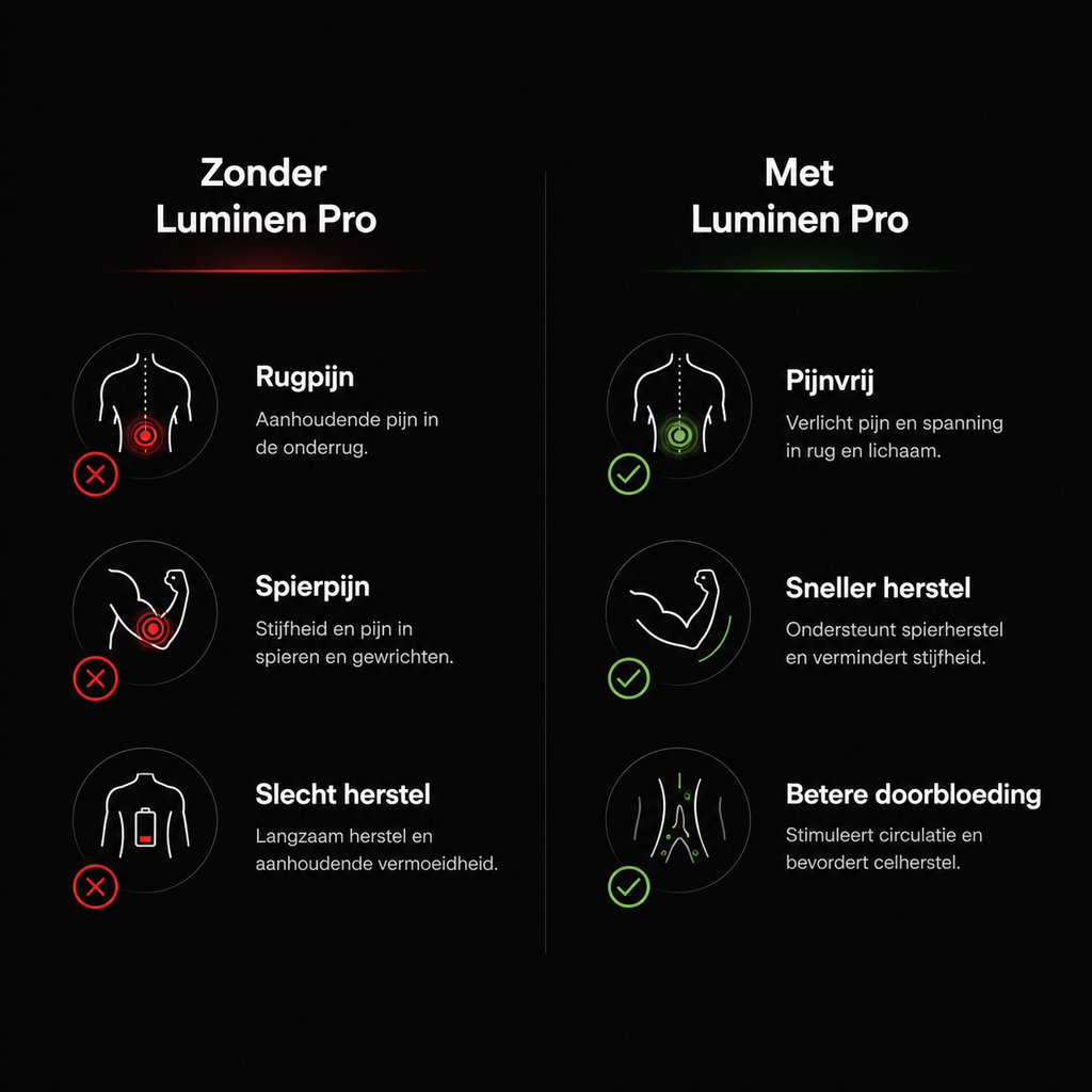 Luminen Infrarood Lichttherapie Gordel Pro